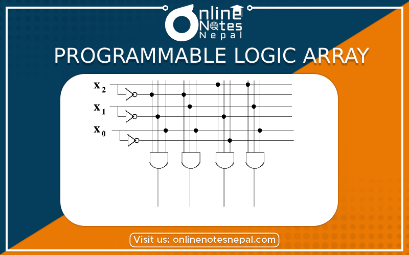 Programmable Logic Array Photo